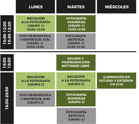 Horarios cursos escuela datecuenta 2025 2026